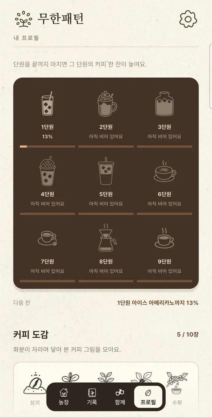 나의 진열대 — 단원마다 커피 한 잔 자리